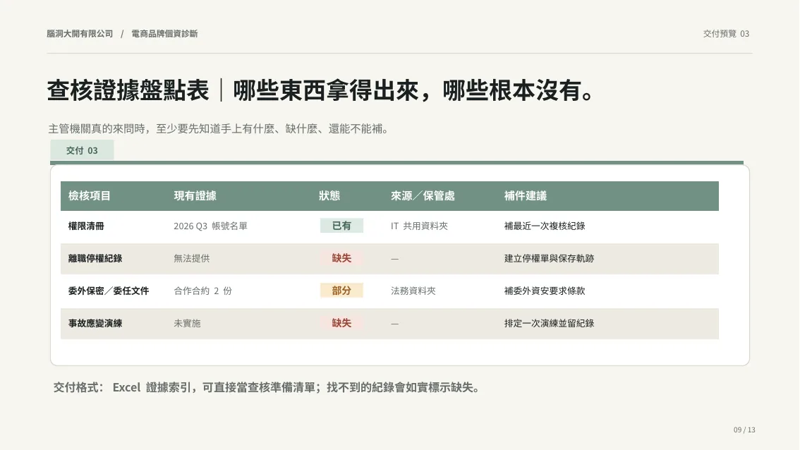 第 3 份交付成果：查核證據盤點表，示意範例畫面